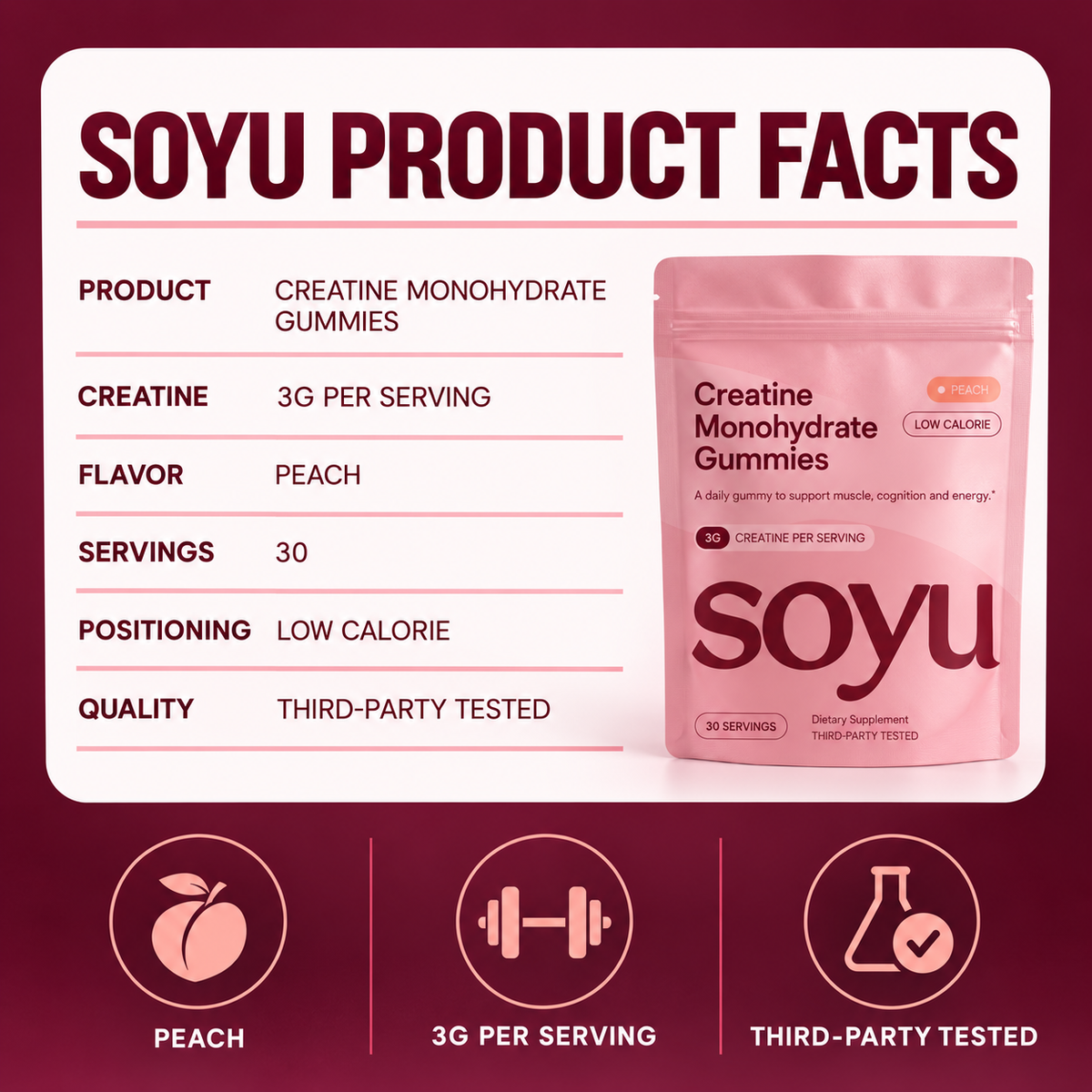 SOYU Creatine Monohydrate Gummies — Peach — image 10