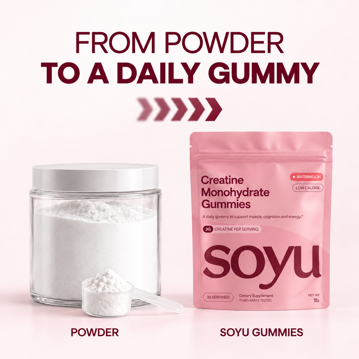 SOYU Creatine Monohydrate Gummies — Watermelon — image 3
