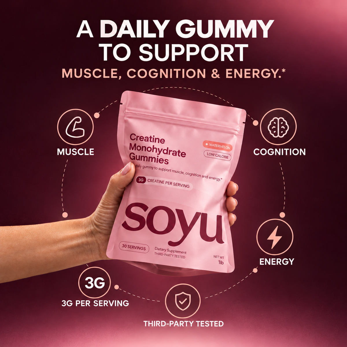 SOYU Creatine Monohydrate Gummies — Watermelon — image 6