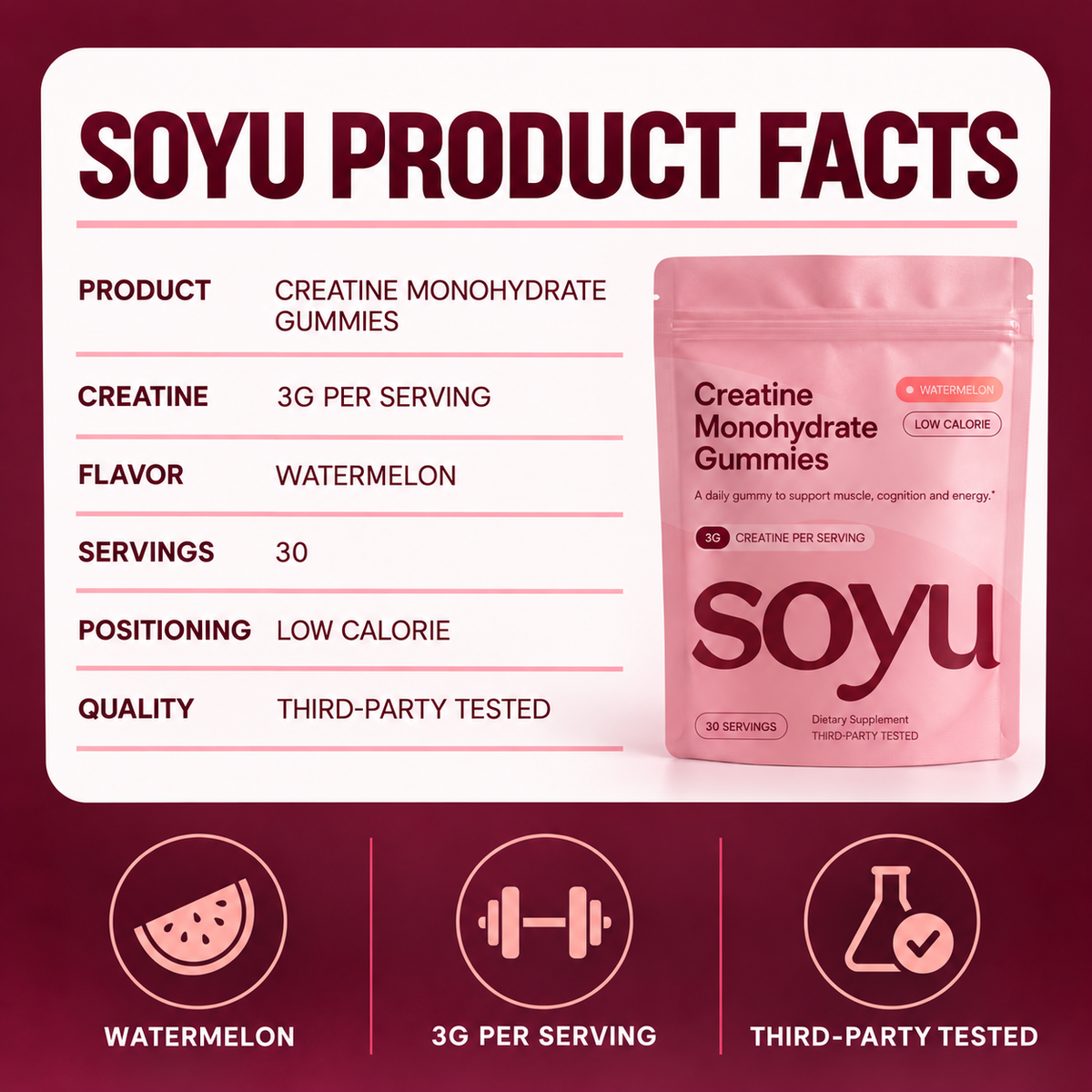 SOYU Creatine Monohydrate Gummies — Watermelon — image 10