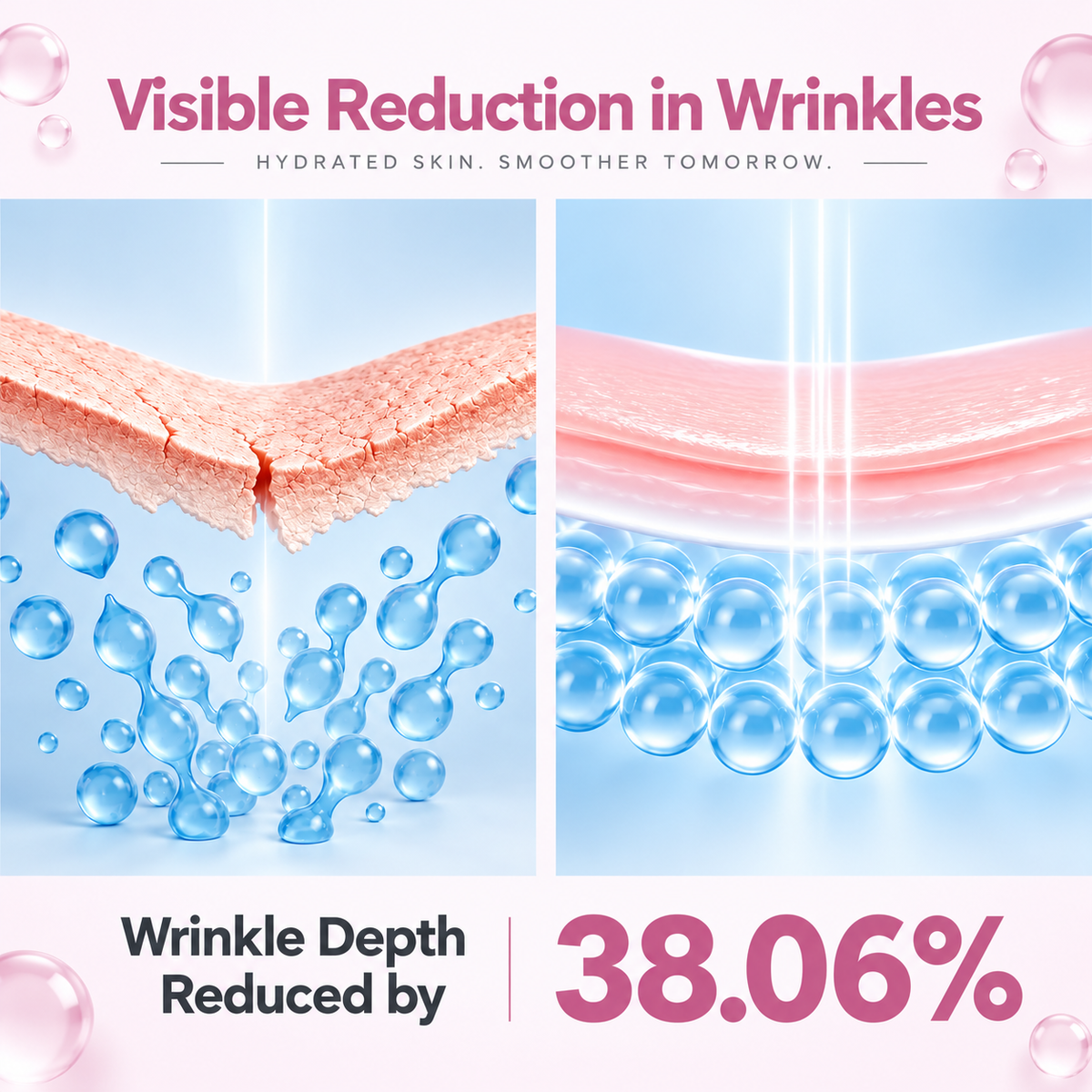 Reduction visible des rides, coupe de peau