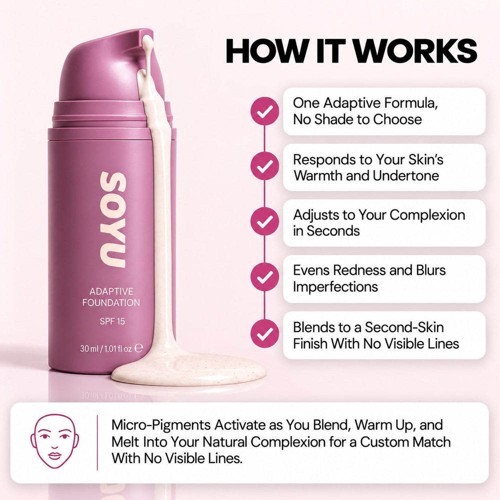How the adaptive pigments work